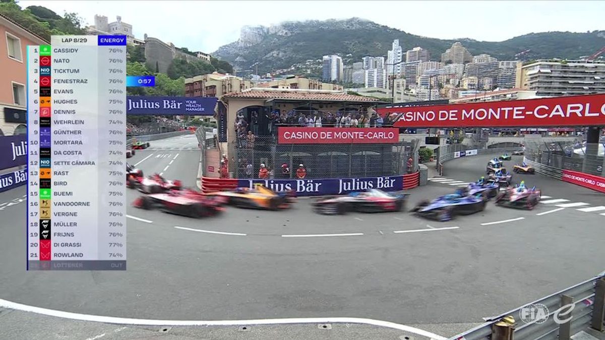 Traditionsreiches Spektakel! So lief das Formel E-Rennen in Monaco