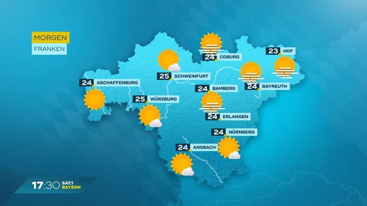 Die Sendung vom 26.09.2023