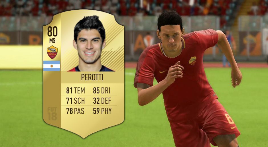 
                <strong>Platz 5: Diego Perotti (AS Rom)</strong><br>
                Elfmeterwert: 90
              