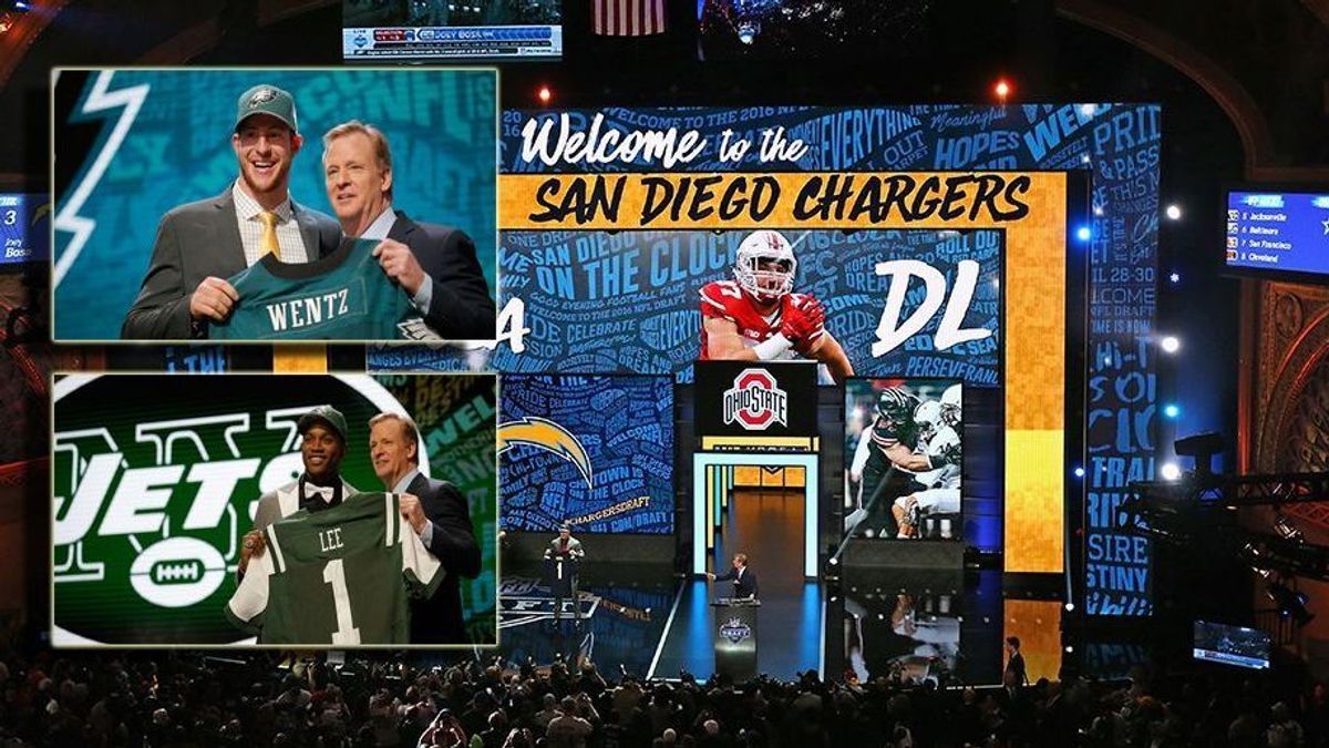 Draft Facts