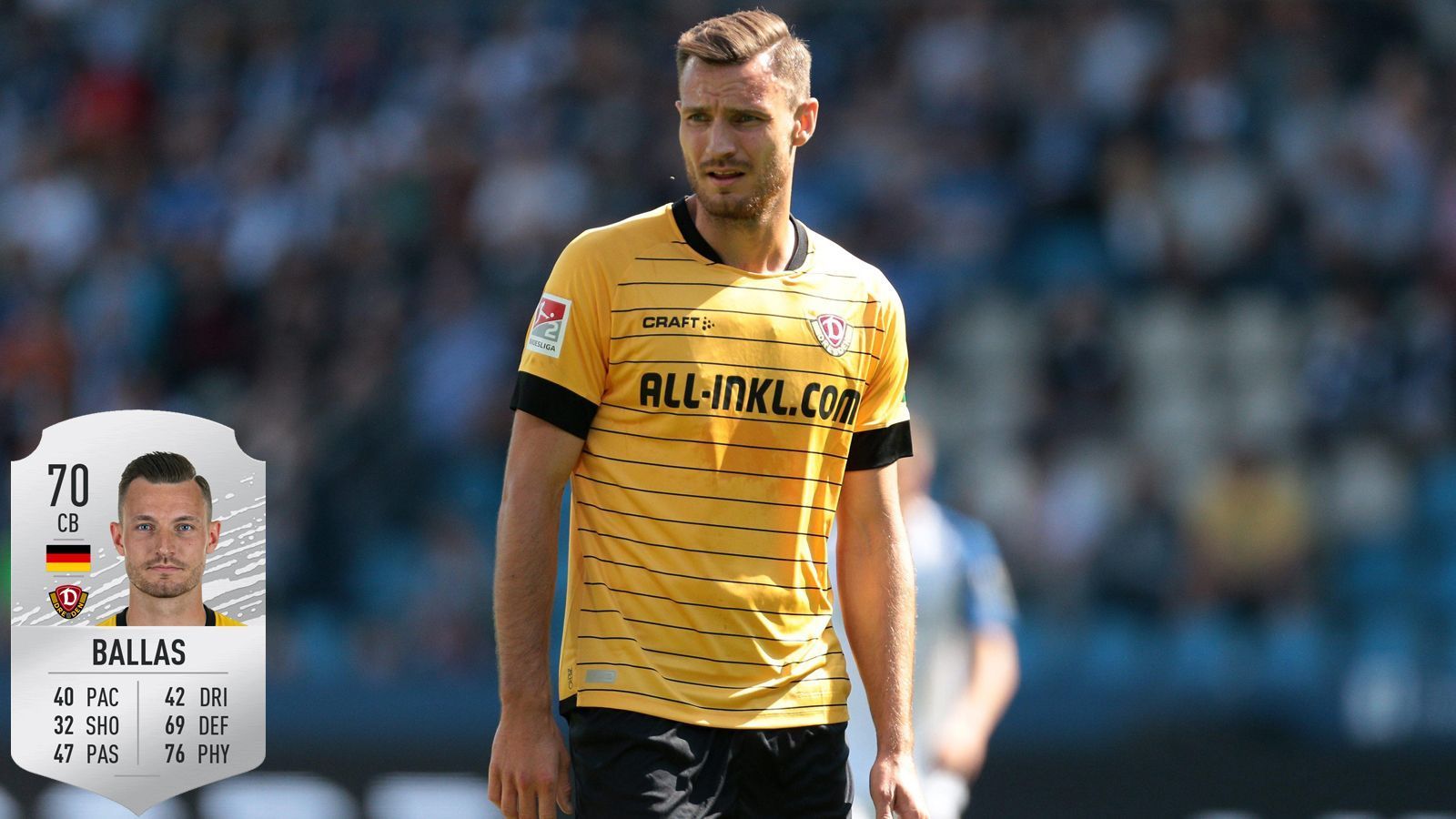 
                <strong>Platz 5: Florian Ballas - Dynamo Dresden</strong><br>
                Stärke: 94
              