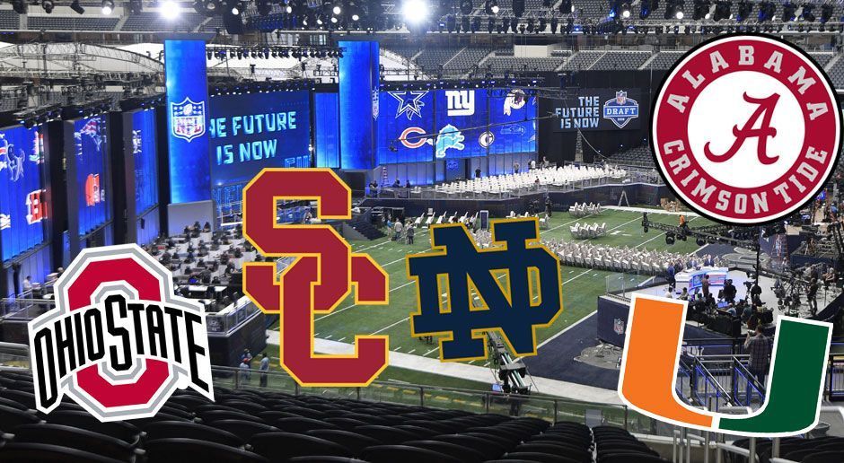 
                <strong>NFL Draft: Die US-Colleges mit den meisten Erstrundenpicks</strong><br>
                In der mittlerweile 82-jährigen Geschichte des NFL Drafts wurden 1839 Spieler während der ersten Runde gepickt. ran.de zeigt euch die Top US-Colleges mit den meisten Erstrunden-Picks der Draft-Geschichte. (Quelle: ncaa.com)
              