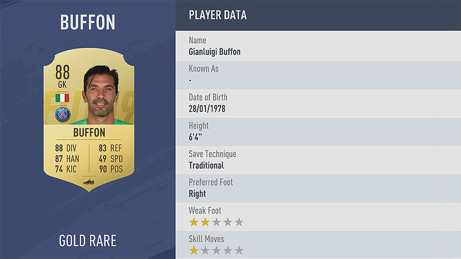 
                <strong>Platz 35: Gianluigi Buffon</strong><br>
                Verein: Paris St. GermainRating: 88
              