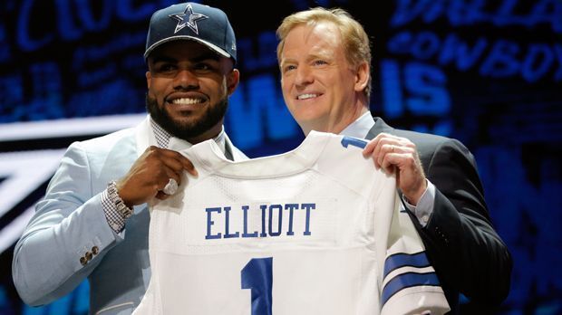 
                <strong>Platz 3 - Ezekiel Elliott (Dallas Cowboys), Running Back</strong><br>
                Platz 3 - Ezekiel Elliott (Dallas Cowboys), Running Back: Beim Draft nur die Nummer vier, in der Verkaufsliste aber unter den besten 3 - und bester Rookie. Er lässt die Top 3 des Drafts Nummer 1-Pick Jared Goff (Platz 14), Wentz (Platz 9) und Joey Bosa (Platz 43) deutlich hinter sich.
              