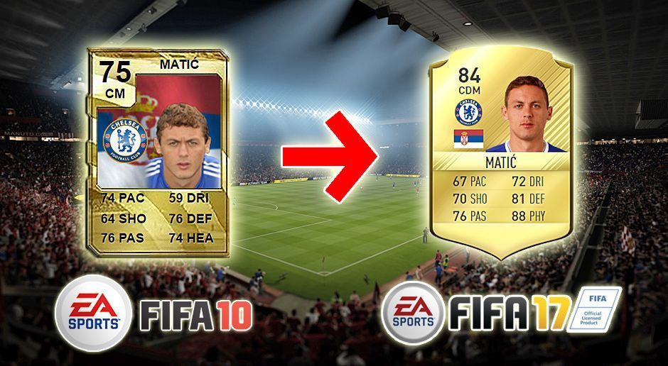 
                <strong>Nemanja Matic (FIFA 10 - FIFA 17)</strong><br>
                Nemanja Matic (FIFA 10 - FIFA 17)
              