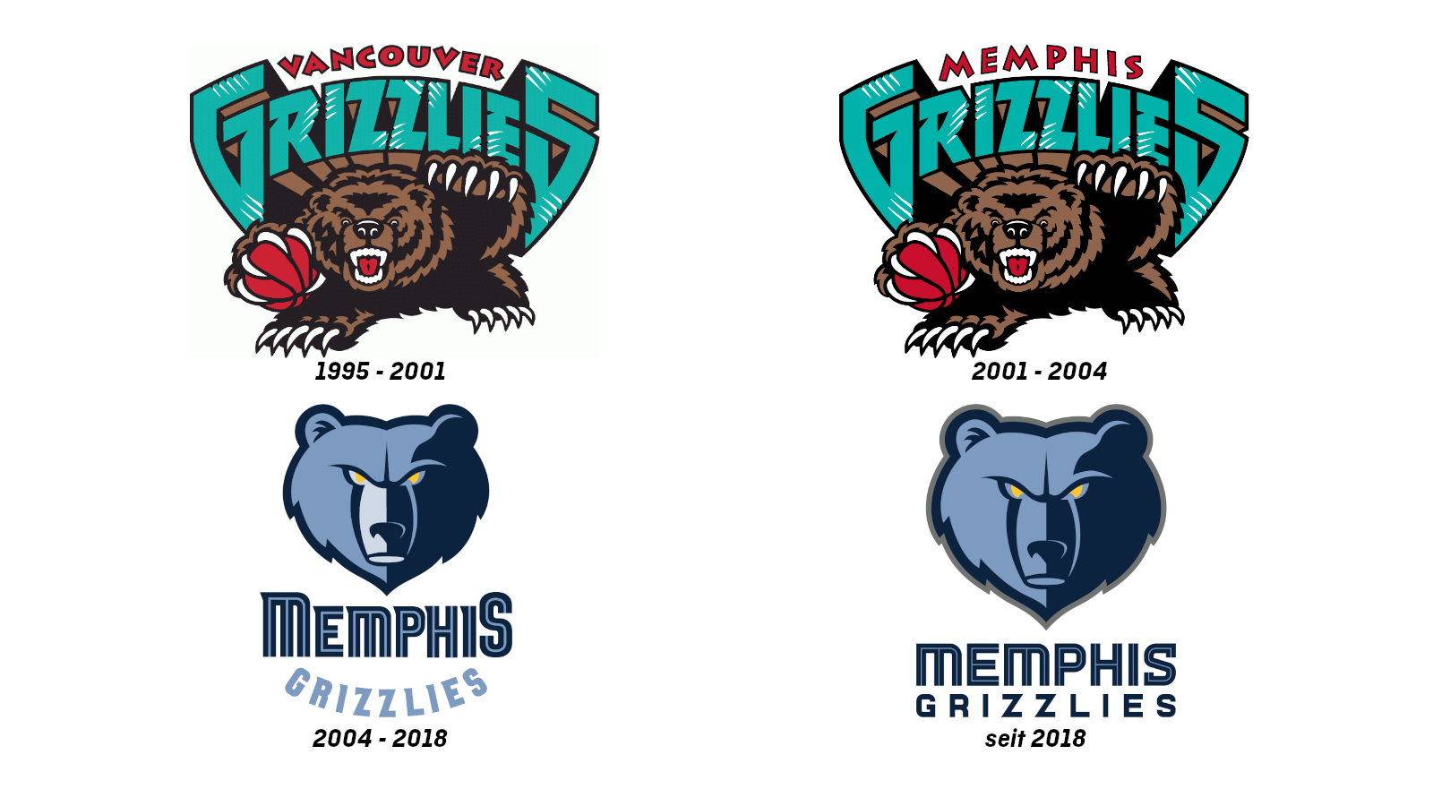 <strong>Memphis Grizzlies</strong>