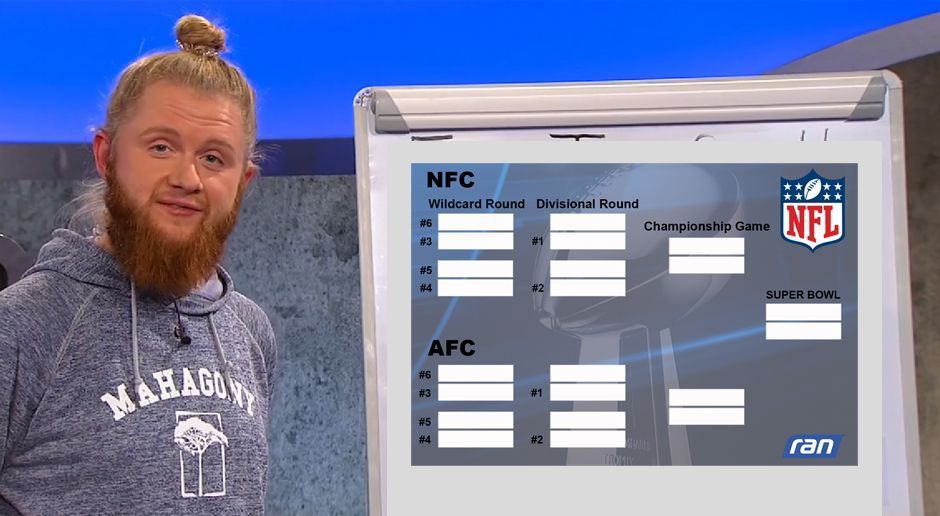 
                <strong>Icke tippt die NFL</strong><br>
                Der ran-Netman wagt die Prognose: Christoph Icke Dommisch tippt die NFL-Spieltage 14 bis 17 und sagt die Playoffs voraus. Wer schafft den Sprung in die Postseason? Wer bleibt auf der Strecke? Schon in der Divisional Round kommt es in Ickes Playoff-Picture zu einigen heißen Duellen ...
              