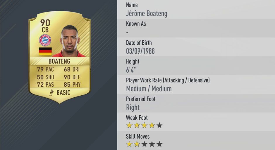 
                <strong>Platz 2: Jerome Boateng - Gesamt-Stärke: 90</strong><br>
                Platz 2: Jerome Boateng - Gesamt-Stärke: 
              