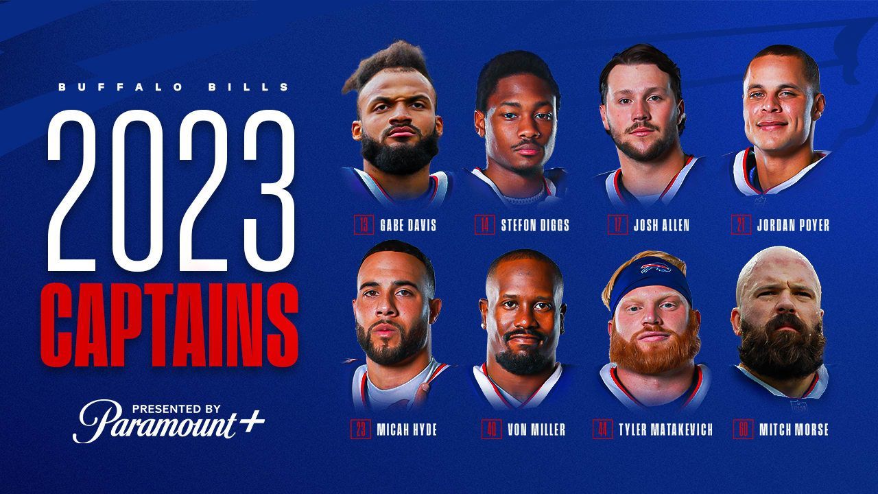 <strong>Buffalo Bills</strong><br>QB Josh Allen, WR Stefon Diggs, WR Gabe Davis, C Mitch Morse, SS Jordan Poyer, FS Micah Hyde, LB Von Miller, LB Tyler Matakevich