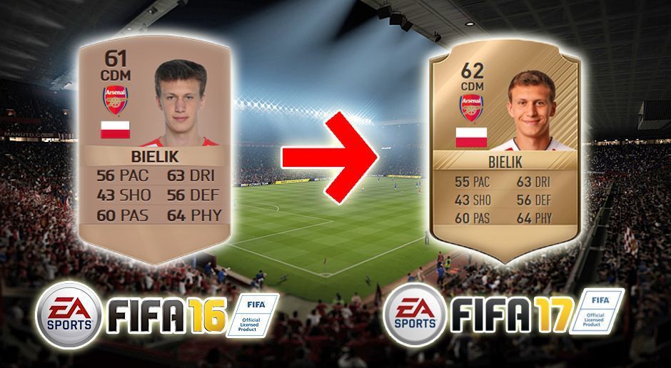 
                <strong>Krystian Bielik (FIFA 16 - FIFA 17)</strong><br>
                Krystian Bielik (FIFA 16 - FIFA 17)
              