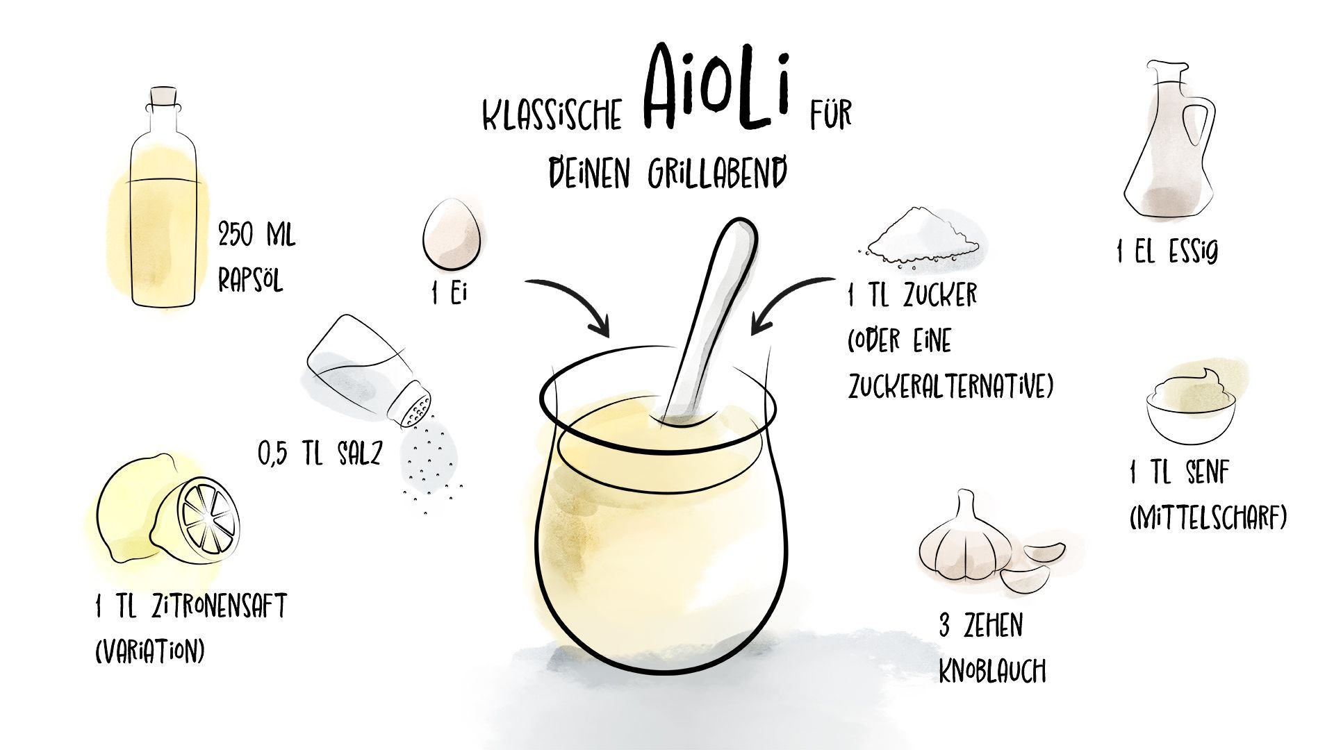 Klassische Aioli - einfach und lecker