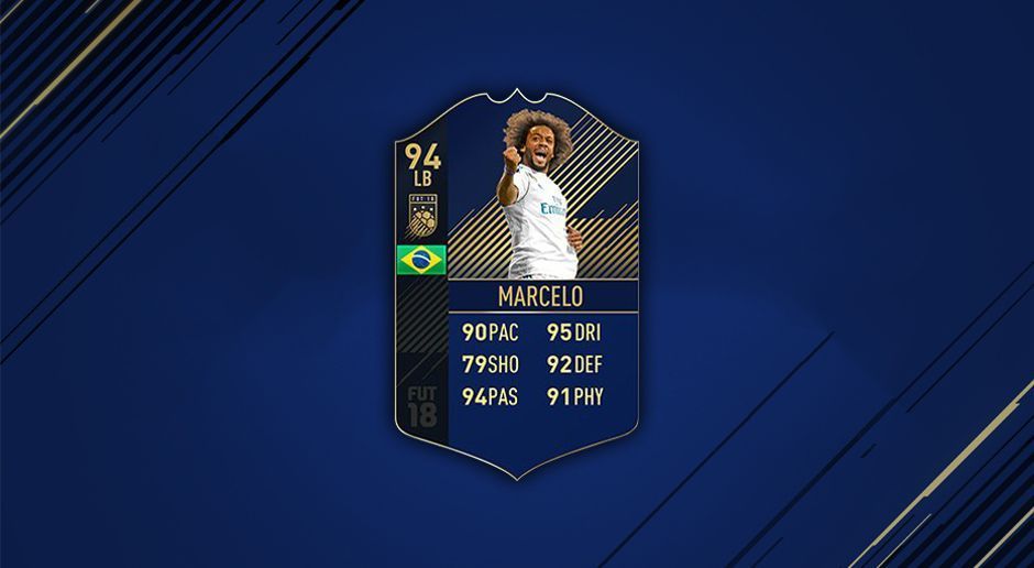 
                <strong>Marcelo – Real Madrid</strong><br>
                Gesamtbewertung: 94
              