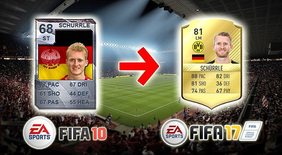 
                <strong>Andre Schürrle (FIFA 10 - FIFA 17)</strong><br>
                Andre Schürrle (FIFA 10 - FIFA 17)
              