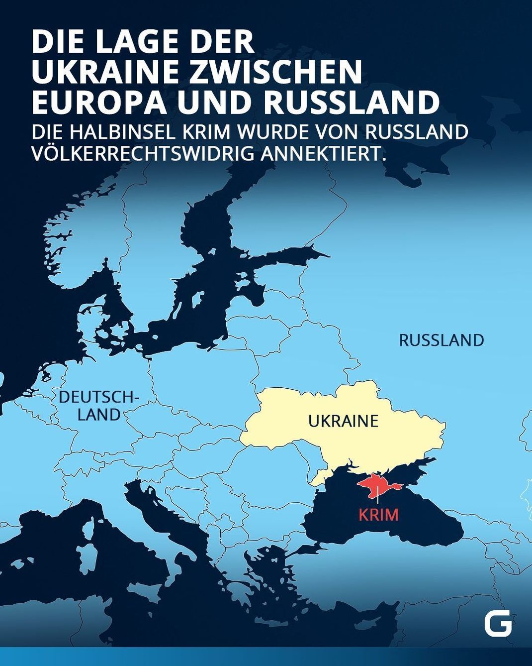 Ukraine Lage zwischen Deutschland und Russland