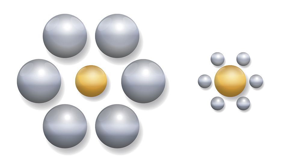 Ebbinghaus-Täuschung: Der Punkt in der Mitte beider Figuren ist gleich groß. Allerdings wirkt er umgeben von anderen großen Punkten viel kleiner, als wenn ihn kleinere Punkte umgeben. Größe ist also relativ. 