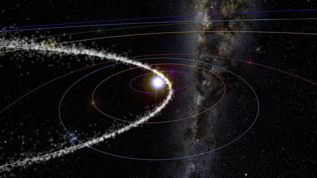 Jedes Jahr fliegt die Erde in ein Staubfeld, das der Asteroid "3200 Phaethon" hinterlassen hat. In der Illustration beginnt die Erde (blauer Punkt auf blauer Umlaufbahn), diese Spur zu kreuzen.