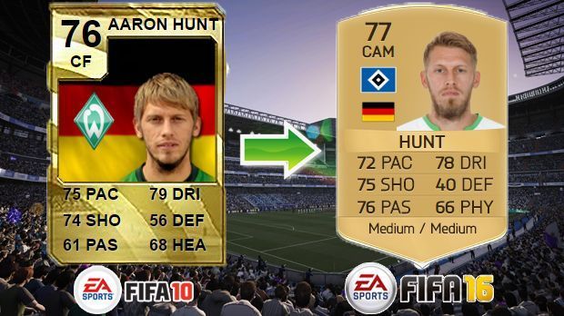 
                <strong>Aaron Hunt (FIFA 10 - FIFA 16)</strong><br>
                Aaron Hunt (FIFA 10 - FIFA 16)
              