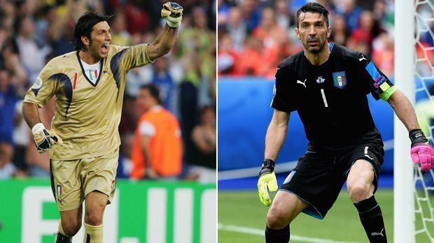 
                <strong>Gianluigi Buffon 2006 vs Gianluigi Buffon 2016</strong><br>
                Gianluigi Buffon 2006 vs Gianluigi Buffon 2016: Der ewige "Gigi". Buffon kassierte 2006 im gesamten Turnierverlauf nur zwei Gegentreffer und keiner davon war aus dem laufenden Spiel. Im Gruppenspiel gegen die USA (1:1) überwand ihn sein eigener Verteidiger Cristian Zaccardo. Im Finale gegen Frankreich traf Zinedine Zidane per Elfmeter. Bei der aktuellen EM ist er sogar noch ohne Gegentor. Ersatzkeeper Salvatore Sirigu stand für den Juventus-Torhüter beim 0:1 gegen Irland im Kasten, kassierte den entscheidenden Gegentreffer. Buffon fehlte wegen einer Grippe.
              