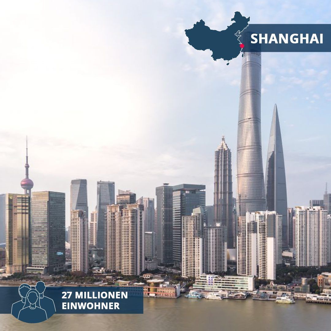 Shanghai, circa 28,52 Millionen Einwohner:innen (2022)