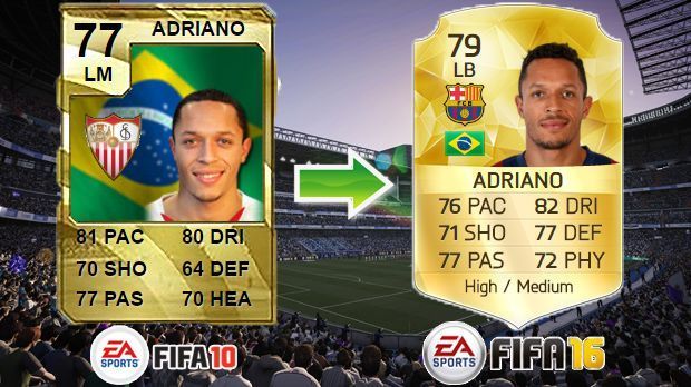 
                <strong>Adriano (FIFA 10 - FIFA 16)</strong><br>
                Adriano (FIFA 10 - FIFA 16)
              