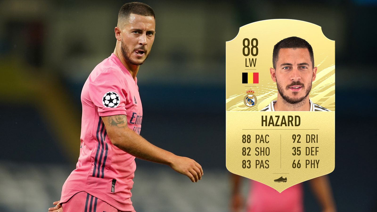 
                <strong>Eden Hazard (Real Madrid/Belgien)</strong><br>
                Abwertung: -3 PunkteGesamtstärke FIFA 20: 91Gesamtstärke FIFA 21: 88
              