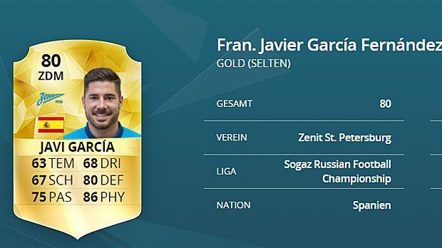 
                <strong>Javi Garcia (Zenit St. Petersburg)</strong><br>
                Defensives Mittelfeld: Javier Garcia (Zenit St. Petersburg) - Kopfballstärke: 86, Sprungkraft: 90, Gesamtstärke: 80.
              