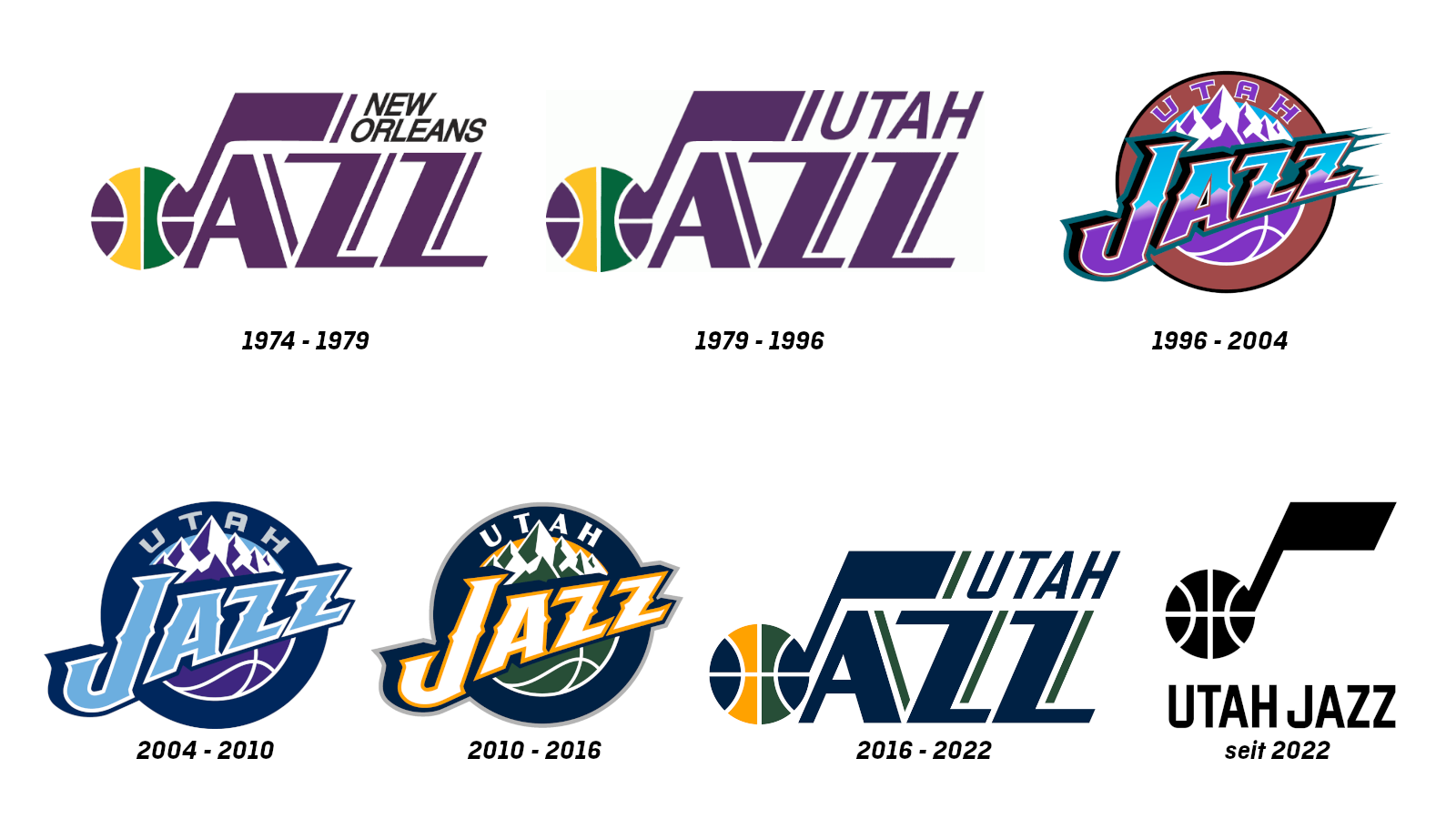 <strong>Utah Jazz</strong>
