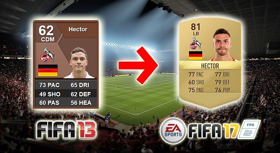 
                <strong>Jonas Hector (FIFA 13 - FIFA 17)</strong><br>
                Jonas Hector (FIFA 13 - FIFA 17)
              