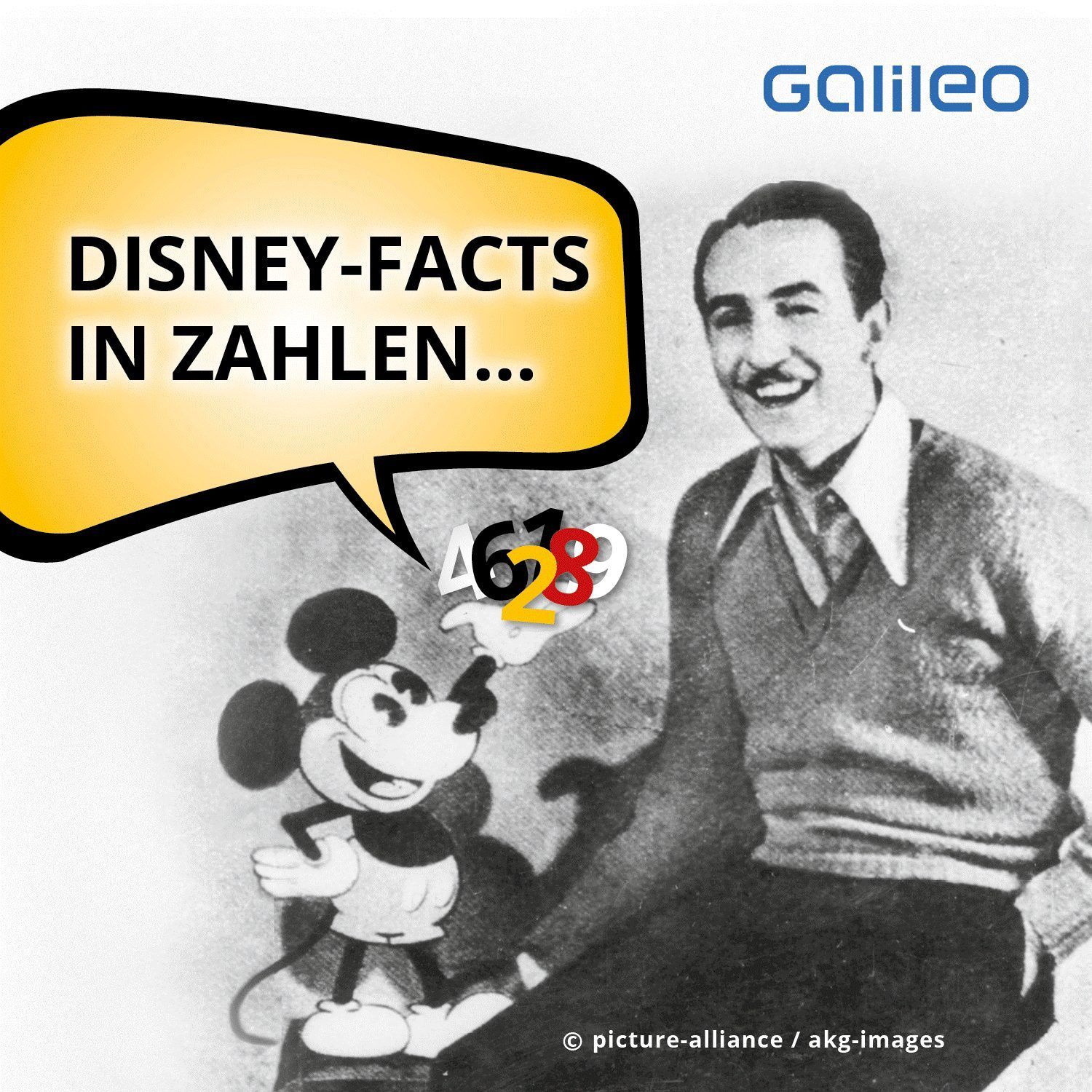 Disney-Facts in Zahlen