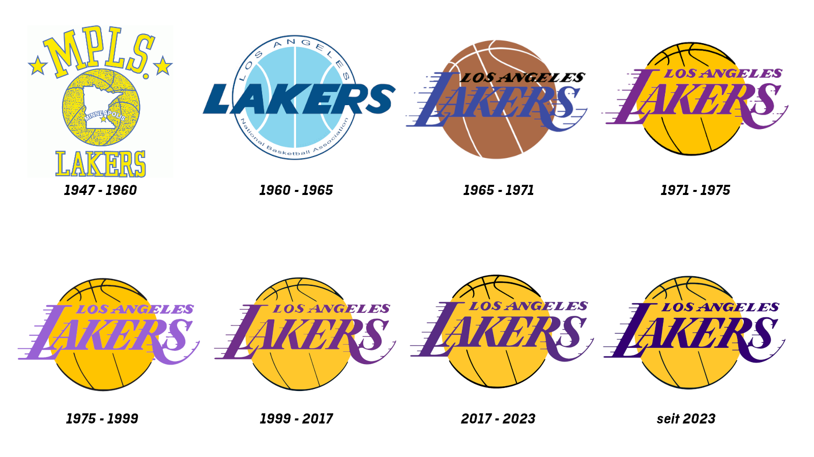 <strong>Los Angeles Lakers</strong>