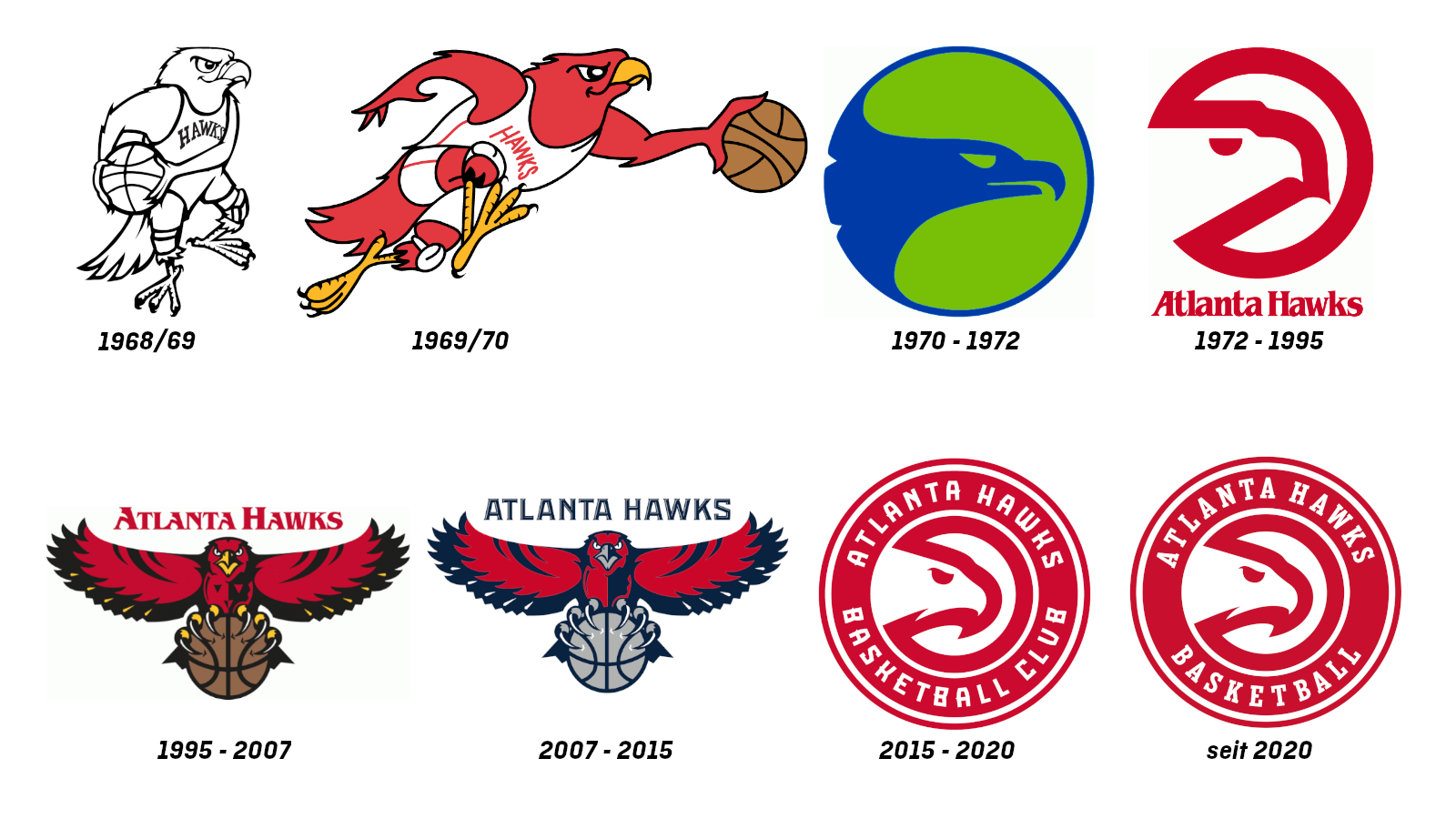 <strong>Atlanta Hawks</strong>