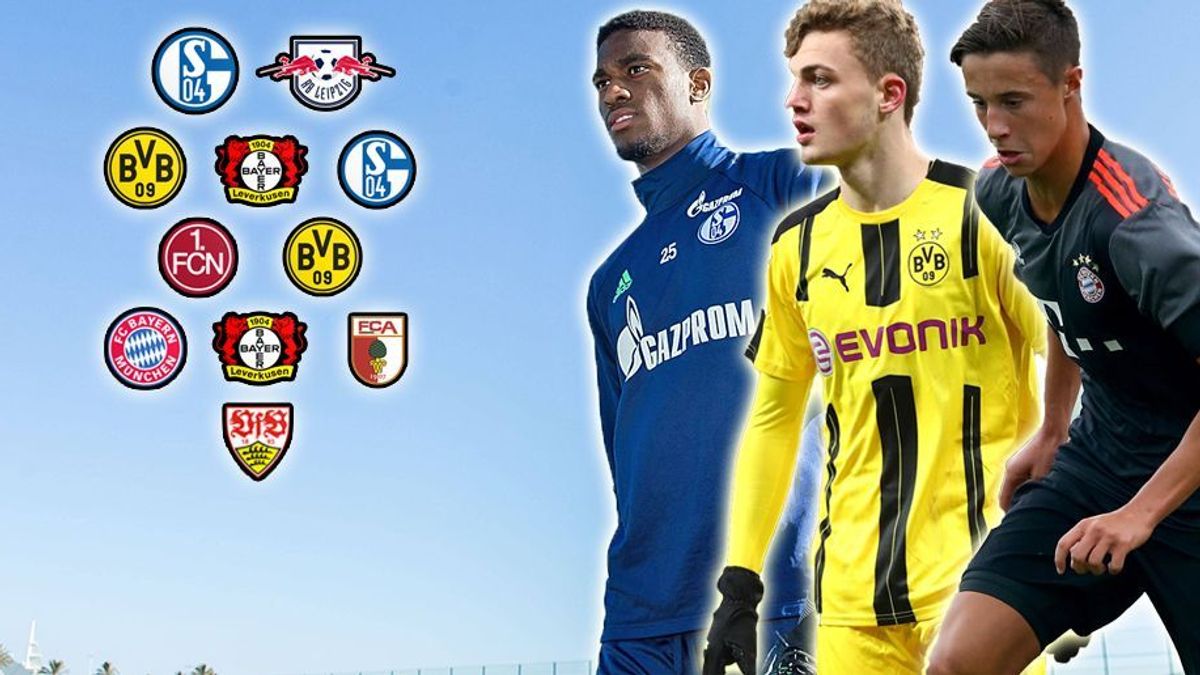 A-Jugend-Bundesliga: Top-Elf