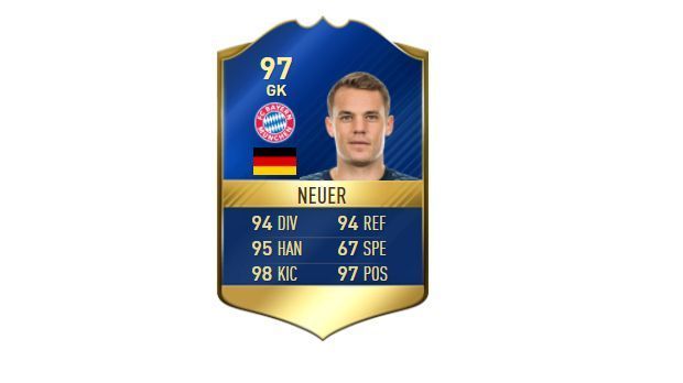 
                <strong>Tor - Manuel Neuer (FC Bayern München)</strong><br>
                Stärke: 97
              