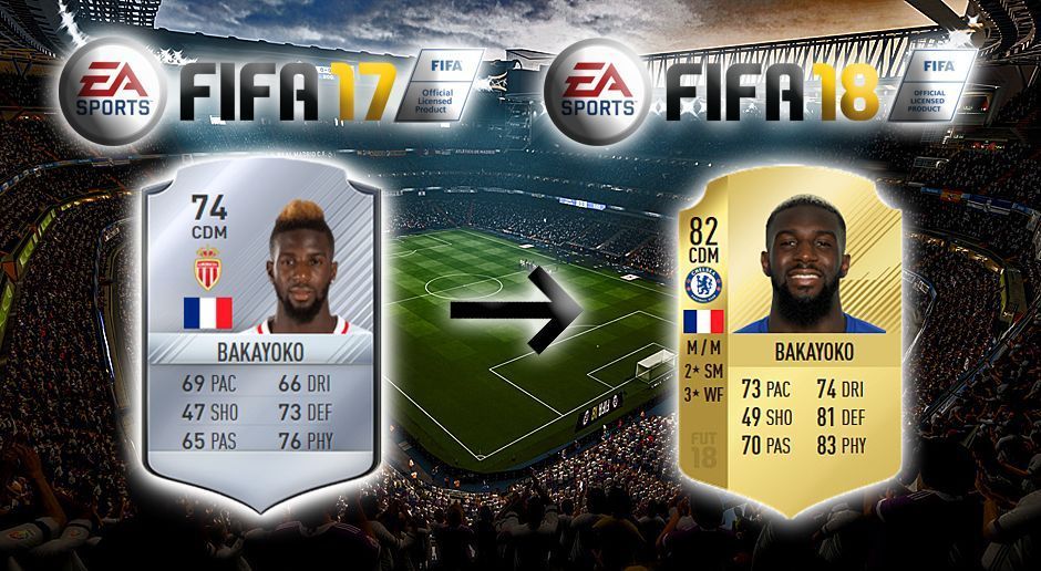 
                <strong>Platz 10: Tiemoue Bakayoko - +8</strong><br>
                FC ChelseaFIFA 17: 74FIFA 18: 82= 
              