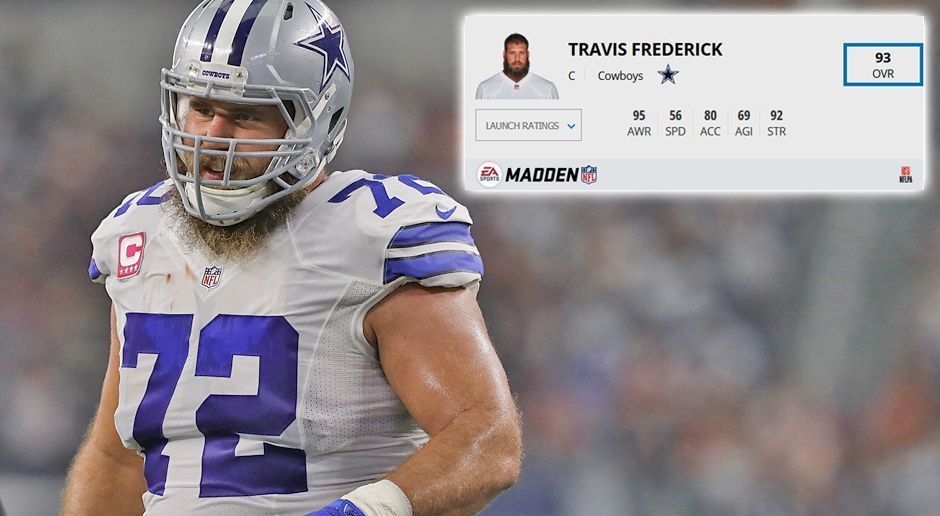 
                <strong>Platz 5: Travis Frederick (Center - Dallas Cowboys)</strong><br>
                Gesamtstärke: Awareness: 95 Speed: 56Acceleration: 80 Agility: 69 Strength: 92
              