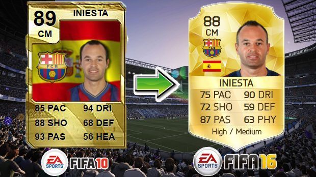 
                <strong>Andres Iniesta (FIFA 10 - FIFA 16)</strong><br>
                Andres Iniesta (FIFA 10 - FIFA 16)
              