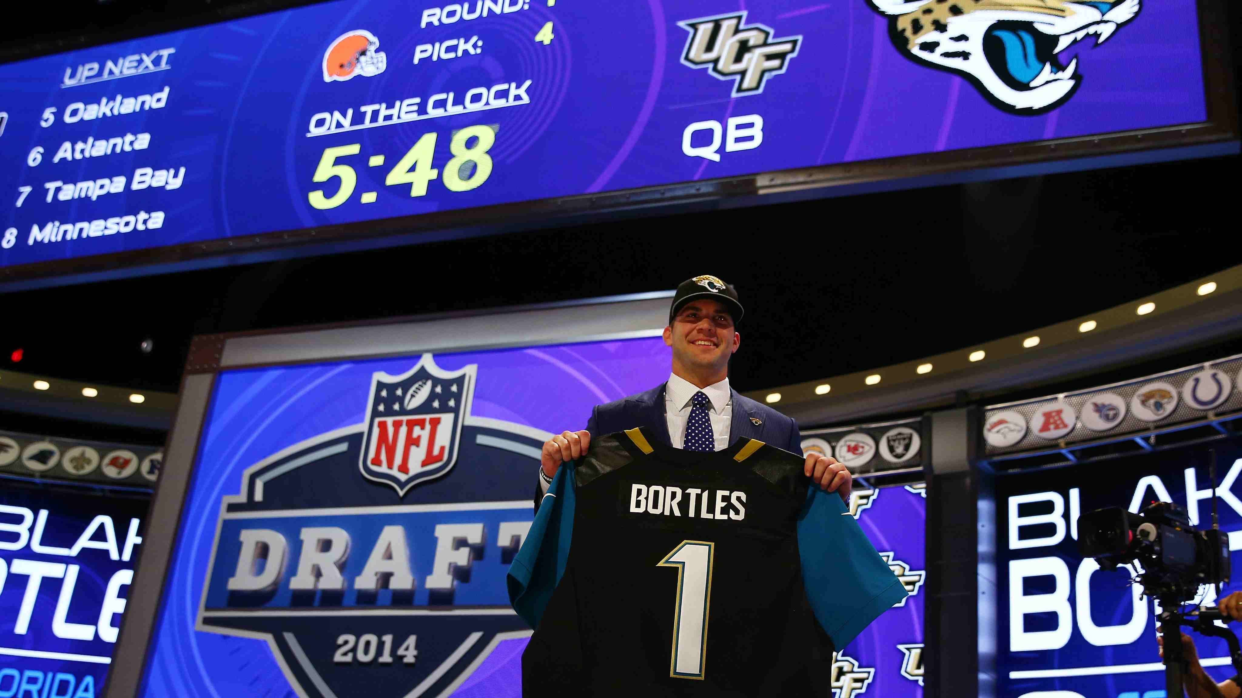 
                <strong>Blakes Bortles </strong><br>
                 - Draft: 2014 an 3. Stelle von den Jacksonville Jaguars -  - Stationen: Jacksonville Jaguars 2014 bis 2018, Los Angeles Rams 2019, Denver Broncos 2020, Los Angeles Rams 2020  - Aktuell: Free Agent
              