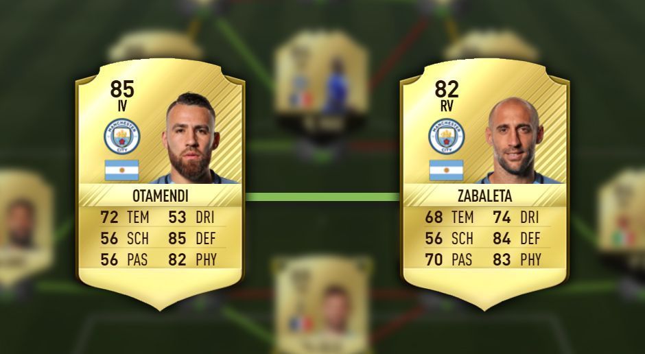 
                <strong>Otamendi - Zabaleta</strong><br>
                Eine solide Kombination in der Abwehr geben auch Otamendi und Zabaleta ab. Damit sind sie optimal geeignet, um eine Lücke im Team zu schließen, ohne viele Gedanken an die Chemie zu verschwenden.
              