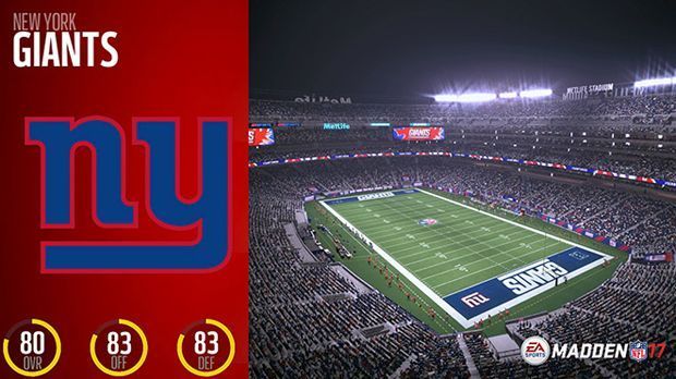 
                <strong>Platz 19: New York Giants</strong><br>
                Platz 19: New York GiantsGesamt: 80Offense: 83Defense: 83 
              