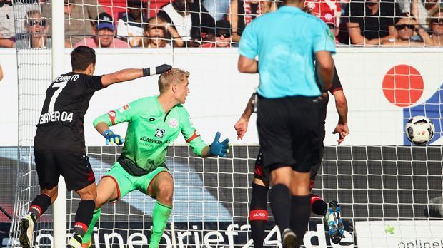 
                <strong>Platz 2 - Bayer Leverkusen</strong><br>
                Platz 2 - Bayer LeverkusenKopfball-Tore: Saisontore gesamt: Anteil Kopfballtore an Saisontoren: 25 Prozent
              