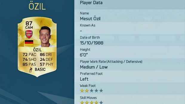 
                <strong>Mesut Özil (FC Arsenal)</strong><br>
                Mesut Özil: Gesamt-Stärke 87. Der Arsenal-Star taucht in großen Spielen immer noch zu oft ab. Sein häufig viel auffälliger agierender Mitspieler Alexis Sanchez hat sogar noch einen Stärkepunkt weniger als der Weltmeister. Da kommt Özil definitiv zu gut weg. ran.de-Wertung: 84 (-3 Punkte).
              