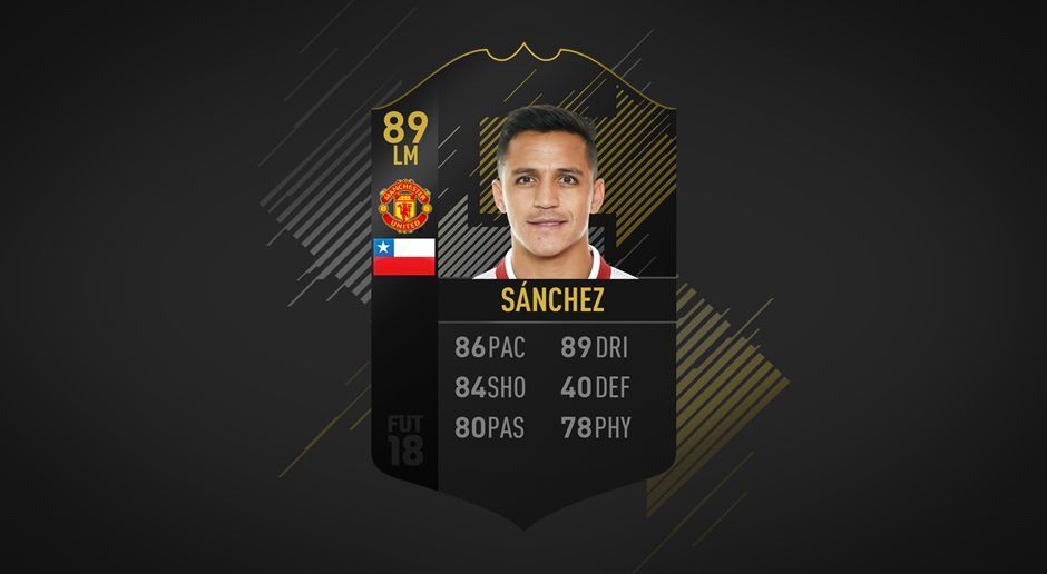 
                <strong>Alexis Sanchez – Manchester United</strong><br>
                Gesamtbewertung: 89
              