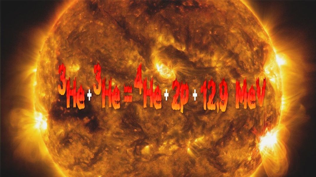Bei der Fusion von Helium-3 entstehen riesige Mengen Energie. Mit dem gleichen Prinzip verbrennt Wasserstoff in der Sonne. In einem Fusionskraftwerk ließe sich die Energie nutzbar machen. Es wird zwar daran intensiv geforscht, aber es dauert voraussichtlich noch Jahrzehnte, bis es technisch machbar ist.