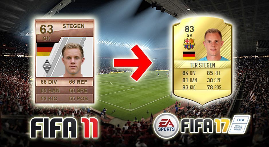 
                <strong>Marc-Andre ter Stegen (FIFA 11 - FIFA 17)</strong><br>
                Marc-Andre ter Stegen (FIFA 11 - FIFA 17)
              