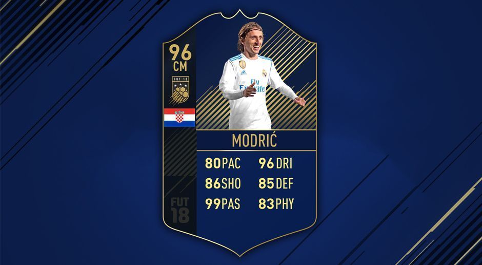 
                <strong>Luka Modric – Real Madrid</strong><br>
                Gesamtbewertung: 96
              