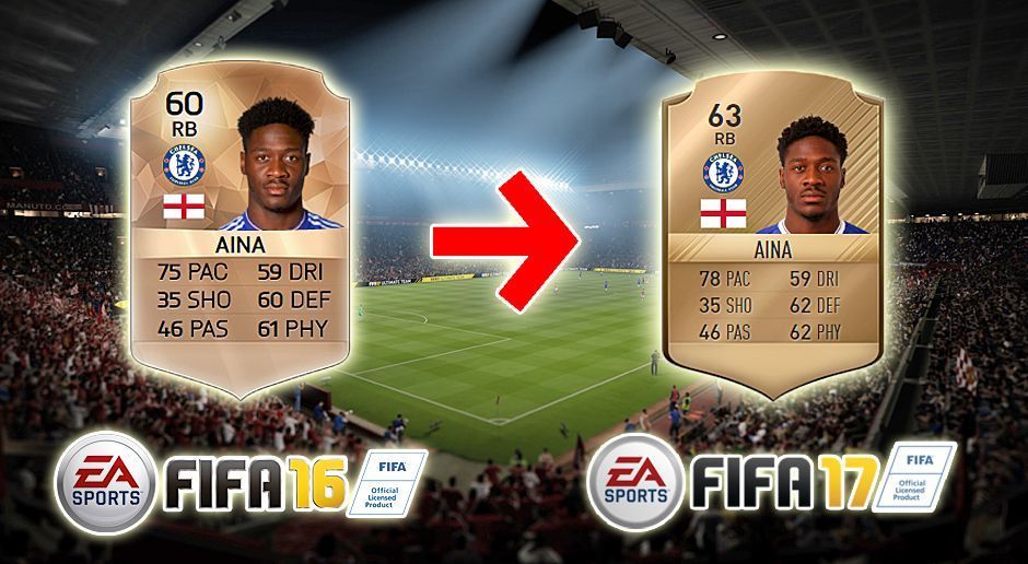 
                <strong>Ola Aina (FIFA 16 - FIFA 17)</strong><br>
                Ola Aina (FIFA 16 - FIFA 17)
              