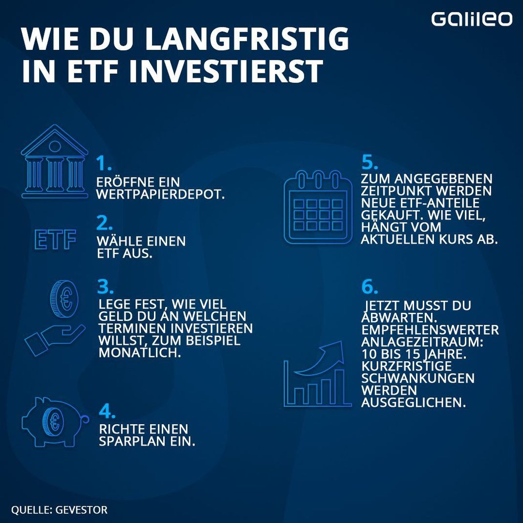 So kannst du langfristig in ETF investieren. 