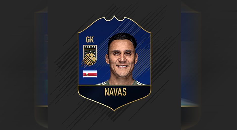 
                <strong>Keylor Navas</strong><br>
                Torwart: Keylor Navas (Real Madrid)
              