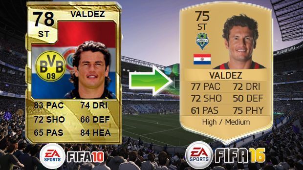 
                <strong>Nelson Valdez (FIFA 10 - FIFA 16)</strong><br>
                Nelson Valdez (FIFA 10 - FIFA 16)
              