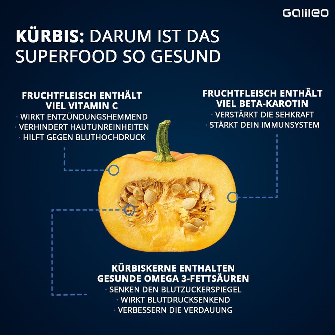 Darum ist der Kürbis so gesund.